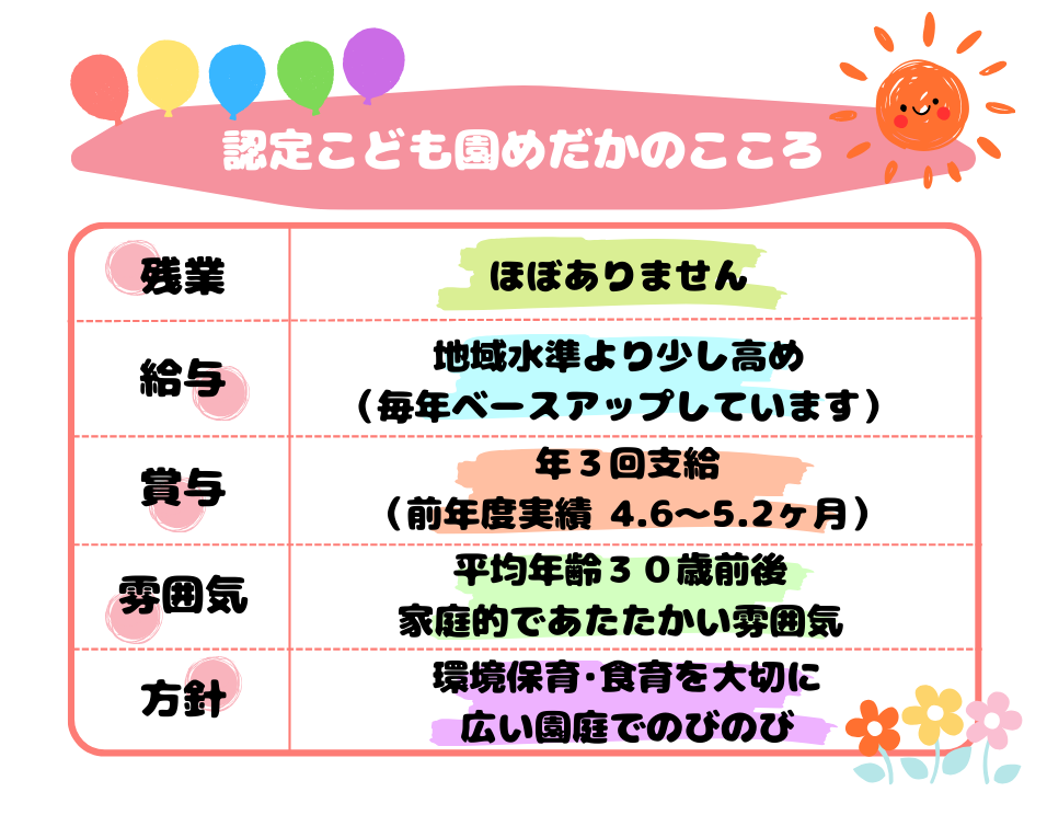 認定こども園めだかのこころ (12).png